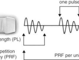 PRF و اهمیت آن درسونوگرافی
